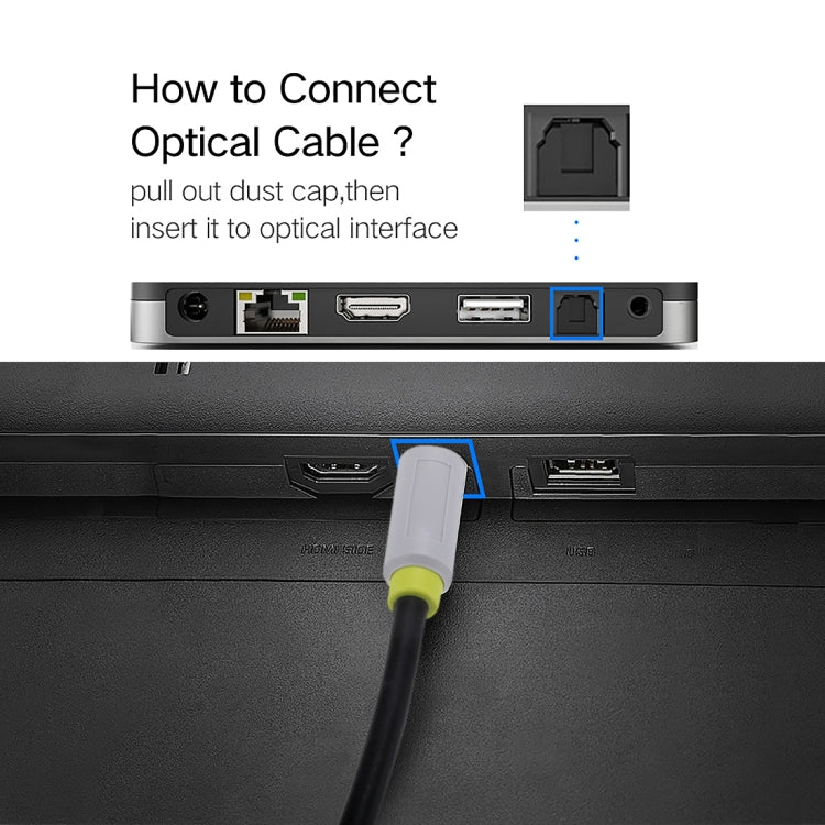 2m OD5.0mm Toslink Male to Male Digital Optical Audio Cable, Length: 2m