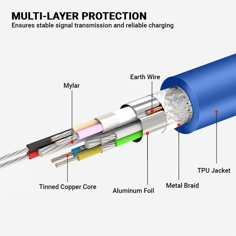 USB 3.0 Micro-B Male to USB 3.0 Male Cable, Length: 60cm, Length: 60cm