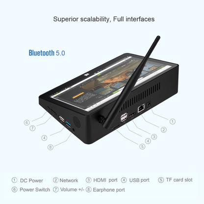 PiPo X10 Pro TV Box Style Tablet Mini PC, 6GB+64GB, 5000mAh Battery, 10.1 inch Windows 10 Intel Intel Celeron Processor N4020 Quad Core up to 2.8Ghz, Support TF Card & Bluetooth & WiFi & LAN & HDMI, X10 Pro