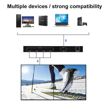 BT14 2X2 HDMI TV Wall Controller Multi-screen Splicing Processor, Full HD 1080P