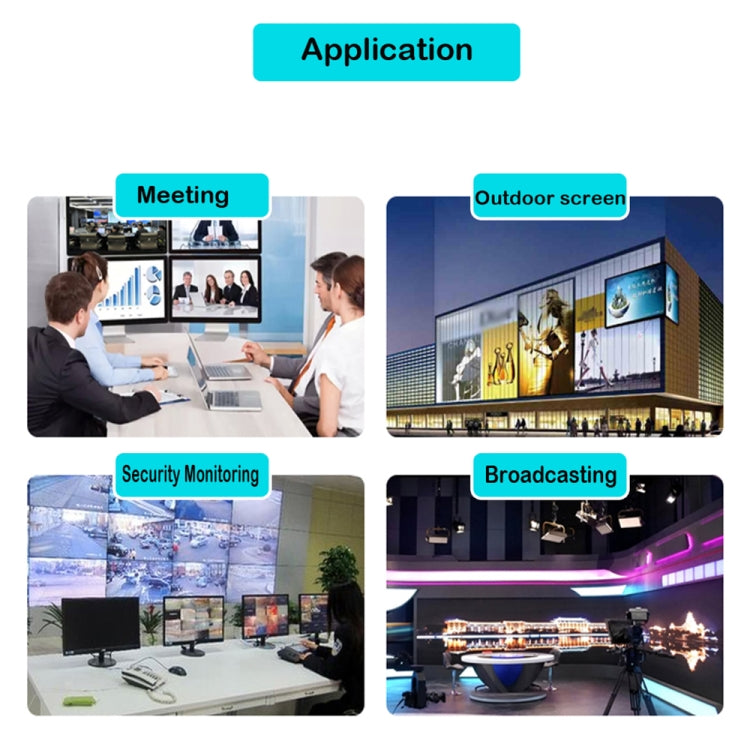 BT14 2X2 HDMI TV Wall Controller Multi-screen Splicing Processor, Full HD 1080P