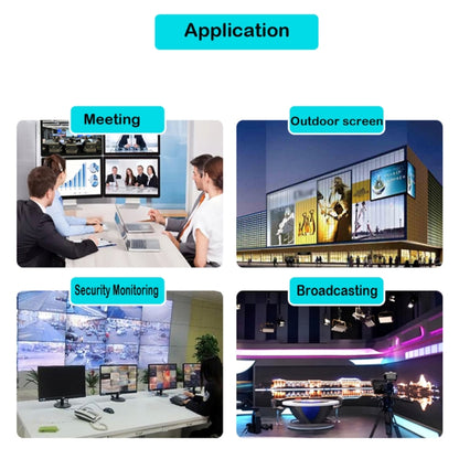 BT14 2X2 HDMI TV Wall Controller Multi-screen Splicing Processor, Full HD 1080P