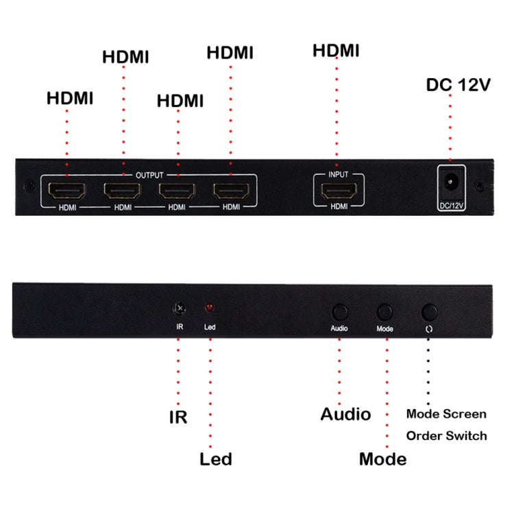 BT14 2X2 HDMI TV Wall Controller Multi-screen Splicing Processor, Full HD 1080P