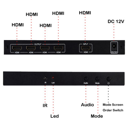 BT14 2X2 HDMI TV Wall Controller Multi-screen Splicing Processor, Full HD 1080P