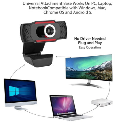 A480 480P USB Camera Webcam with Microphone, 480P
