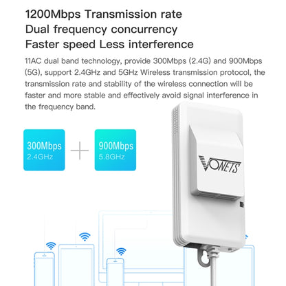 VONETS VAP11AC 5G / 2.4G Mini Wireless Bridge with Fan Version 300Mbps + 900Mbps WiFi Repeater, Support Video Surveillance & Control, VAP11AC