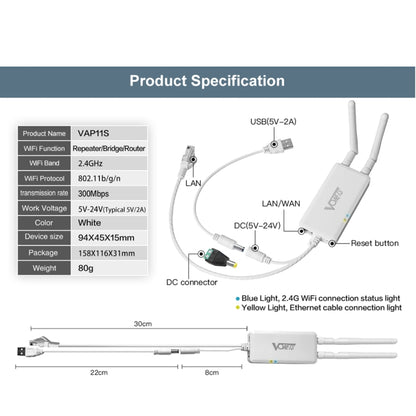 VONETS VAP11S 2.4G Mini Wireless Bridge 300Mbps WiFi Repeater with 2 Antennas, VAP11S