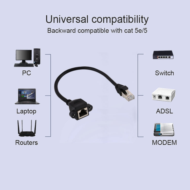 RJ45 Female to Male CATE5 Network Panel Mount Screw Lock Extension Cable , Length: 0.6m, 0.6m
