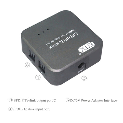 EMK 1 Input 3 Output Digital Optical Audio SPDIF Toslink Splitter Adapter