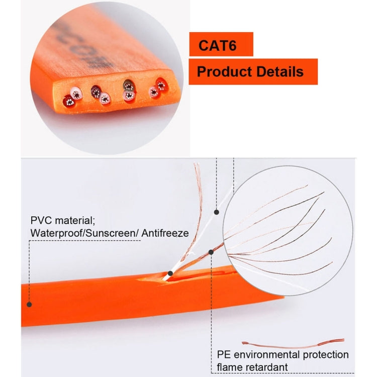 20m CAT6 Ultra-thin Flat Ethernet Network LAN Cable, Patch Lead RJ45, Length: 20m