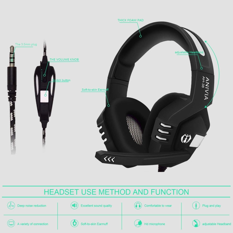 SADES AH-38 3.5mm Plug Wire-controlled E-sports Gaming Headset with Retractable Microphone, Cable Length: 2m, AH-38