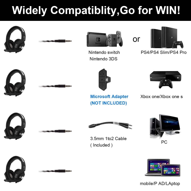 SADES AH-38 3.5mm Plug Wire-controlled E-sports Gaming Headset with Retractable Microphone, Cable Length: 2m, AH-38
