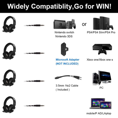 SADES AH-38 3.5mm Plug Wire-controlled E-sports Gaming Headset with Retractable Microphone, Cable Length: 2m, AH-38