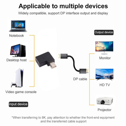 8K Mini DisplayPort Female to Male Elbow Adapter, Mini DP Female to Male