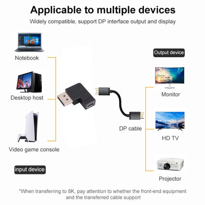 8K DisplayPort Male to Mini DisplayPort Female Elbow Adapter, DP Male to Mini DP Female Elbow