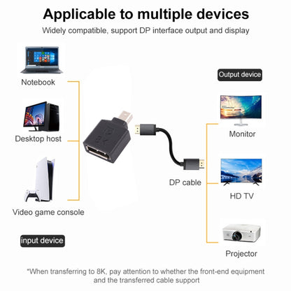 8K Mini DisplayPort Male to DisplayPort Female Straight Adapter, Mini DP Male to DP Female Straight