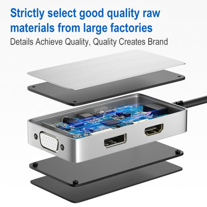 ULT-unite 5 in 1 USB-C / Type-C to 3.5mm Audio + VGA + DP + HDMI + PD Port Multifunctional HUB Adapter