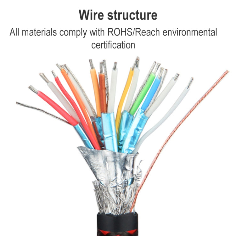 ULT-unite Gold-plated Head HDMI 2.0 Male to Mini HDMI Male Nylon Braided Cable, Cable Length: 1.2m, 1.2m