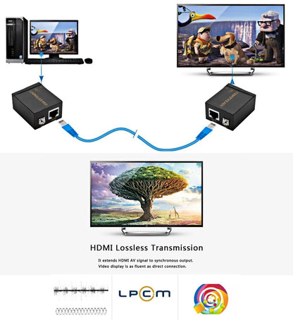 VGA Signal to RJ45 Signal Extender Transmitter + Receiver Converter Ethernet Cable, Transmission Distance: 60m, Transmission Distance: 60m