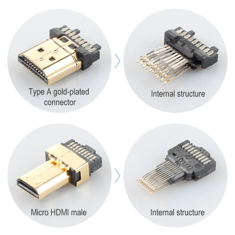 ULT-unite Gold-plated Head HDMI Male to Micro HDMI Male Nylon Braided Cable, Cable Length: 3m, 3m