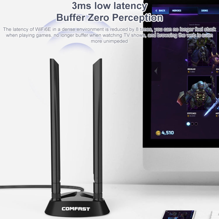 COMFAST AX200 Plus+ 5374Mbps WiFi6 PCIE High Speed Wireless Network Card, AX200 Plus+