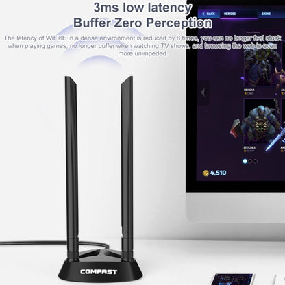 COMFAST AX200 Plus+ 5374Mbps WiFi6 PCIE High Speed Wireless Network Card, AX200 Plus+