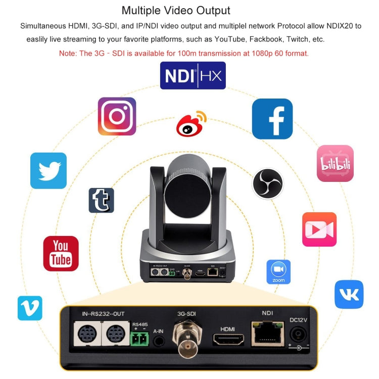 FEELWORLD NDI20X Simultaneous 20X Optical Zoom Live Streaming PTZ Camera, EU and US Plug, NDI20X