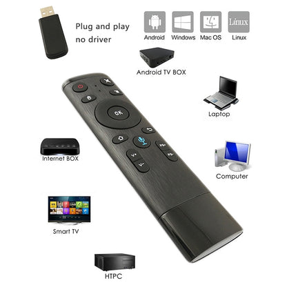 Q5 Gyroscope + Voice Foreign Version USB 2.4G Wireless Voice Flying Mouse Remote Control, Support Set-Top Box / Computer, Gyroscope + Voice