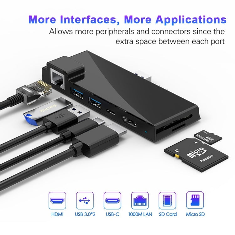 Rocketek SH869 100M RJ45 + HDMI + USB 3.0 x 2 + Type-C x 2 HUB Adapter, SH869