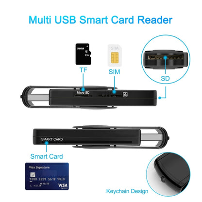 Rocketek CR310-B USB3.0 Multi-function IC Smart Card / SD / TF / SIM Card Reader, CR310-B