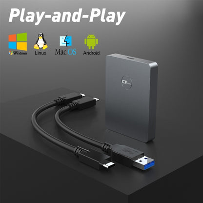 Rocketek CR316 USB3.1 Gen2 CFexpress Type B Card Reader, CFexpress Type B