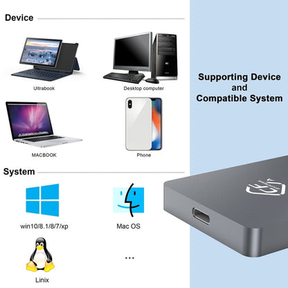 Rocketek CR325 USB3.1 Gen2 CFexpress Type B Card Reader, CFexpress Type A