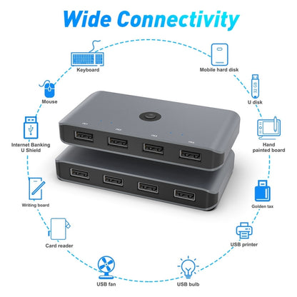 Rocketek HC405 USB2.0 KVM Switch Four In Four Out Sharing Converter, USB2.0