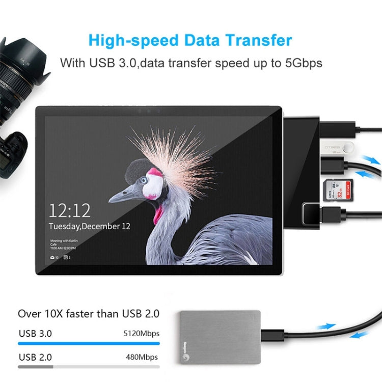 Rocketek SH768 6 in 1 RJ45 / USB 3.0 / HDMI / SD / TF HUB Adapter for Surface Pro 4, For Surface Pro 4 with RJ45