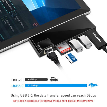 Rocketek SH768 6 in 1 RJ45 / USB 3.0 / HDMI / SD / TF HUB Adapter for Surface Pro 4, For Surface Pro 4 with RJ45