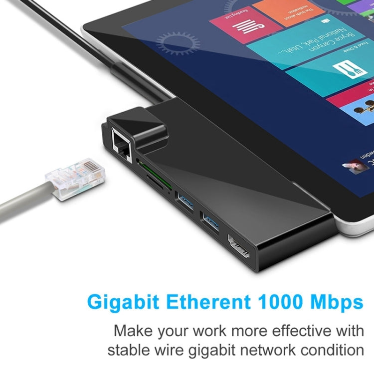 Rocketek SH768 6 in 1 RJ45 / USB 3.0 / HDMI / SD / TF HUB Adapter for Surface Pro 4, For Surface Pro 4 with RJ45