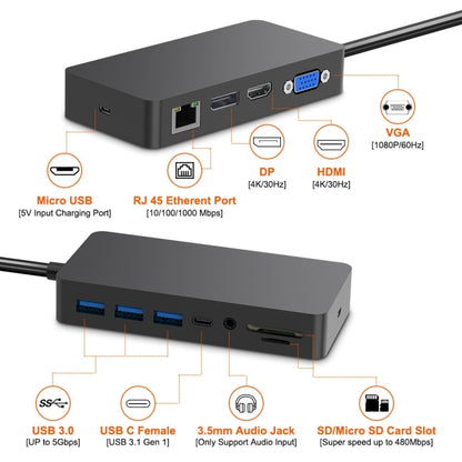 Rocketek SH701 11 in 1 1000M RJ45 / USB 3.0 HUB Adapter for Surface Pro 5 / 6, For Surface Pro 5 / 6 1000M