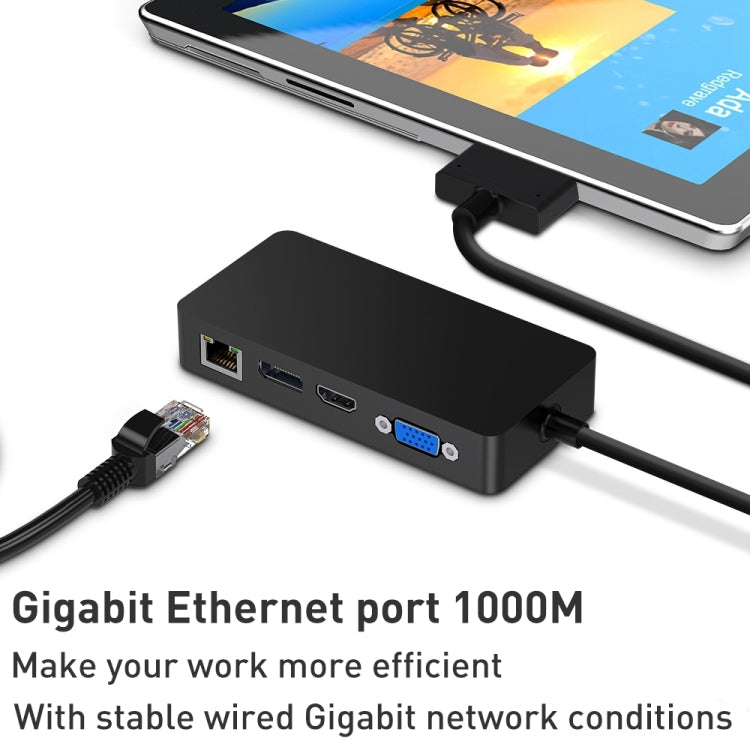Rocketek SH701 11 in 1 1000M RJ45 / USB 3.0 HUB Adapter for Surface Pro 5 / 6, For Surface Pro 5 / 6 1000M