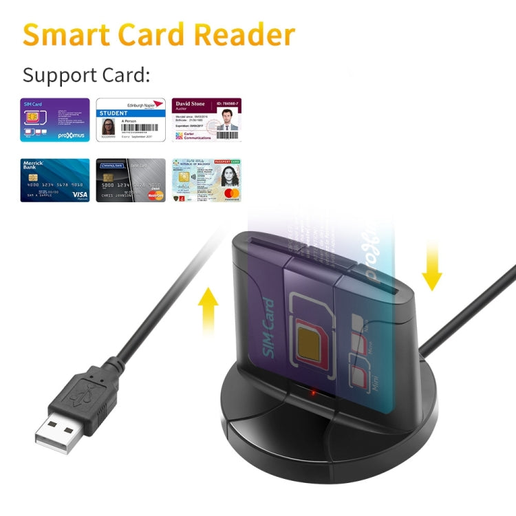 Rocketek SCR02 Desktop USB2.0 SIM / CAC Smart Card Reader
