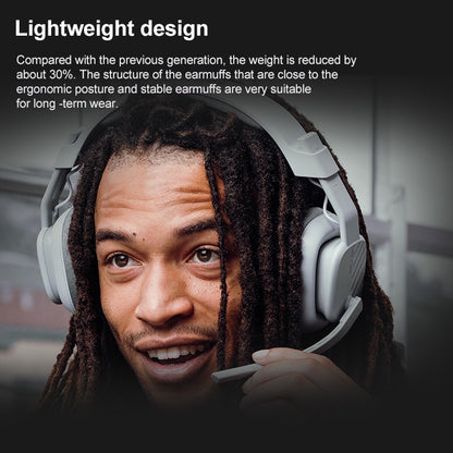 Logitech Astro A10 Gen 2 Wired Headset Over-ear Gaming Headphones