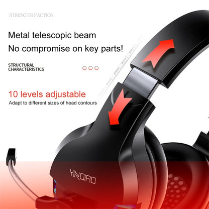 YINDIAO Q2 Head-mounted Wired Gaming Headset with Microphone, Version: Dual 3.5mm + USB, Q2 Dual 3.5mm + USB(White)