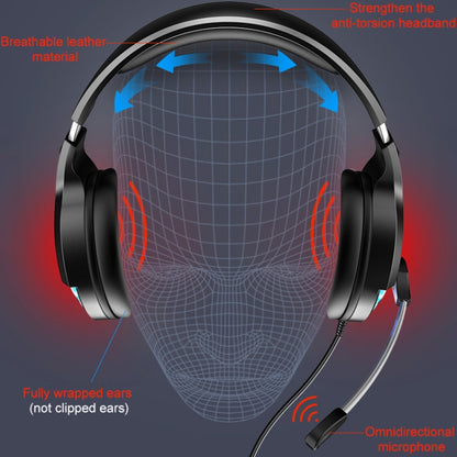 YINDIAO Q2 Head-mounted Wired Gaming Headset with Microphone, Version: Dual 3.5mm + USB, Q2 Dual 3.5mm + USB(White)