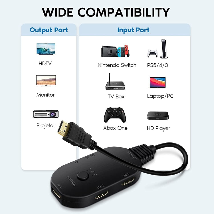 OZQ2-3 4K HDMI 2.0 3 In 1 Out Video Switcher, OZQ2-3