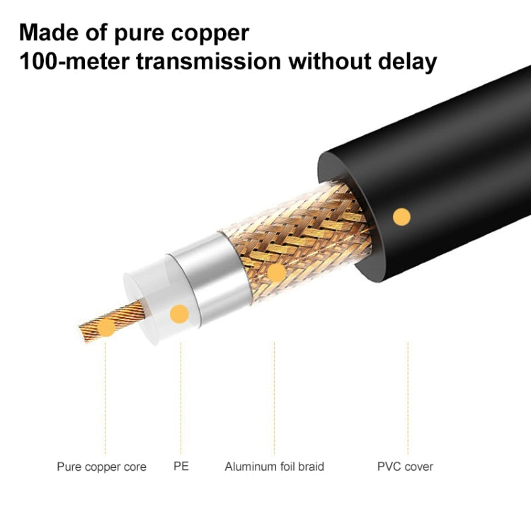 BNC Male To RCA Female Connection Cable Copper HD Video Coaxial Cable Monitoring Cable, Length: 0.35m, 0.35m
