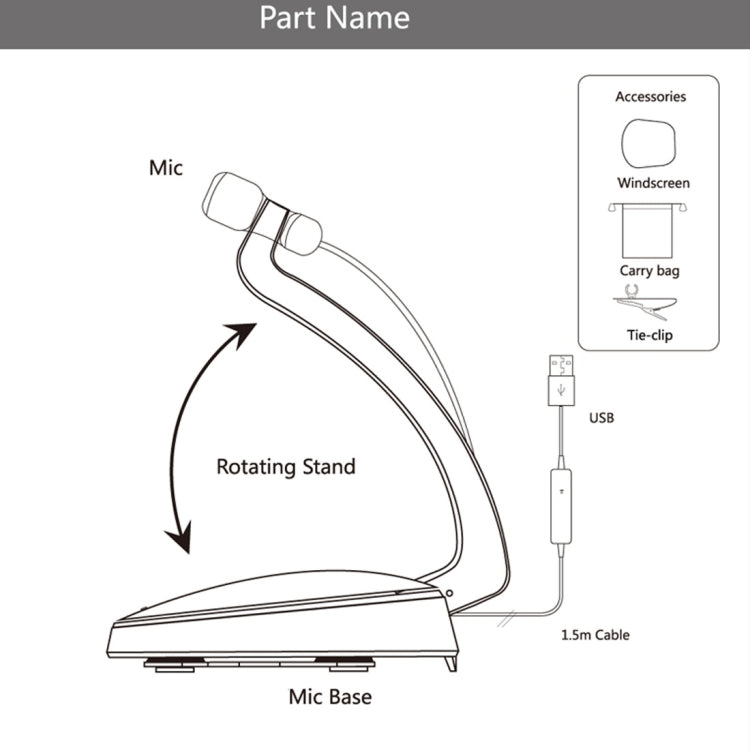Compatible with PC and Mac for Live Broadcast Show, KTV, etc.