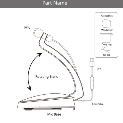 Compatible with PC and Mac for Live Broadcast Show, KTV, etc.