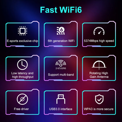 COMFAST 972AX 5400Mbps WiFi6 Free Drive USB Wireless Network Card, CF-972AX