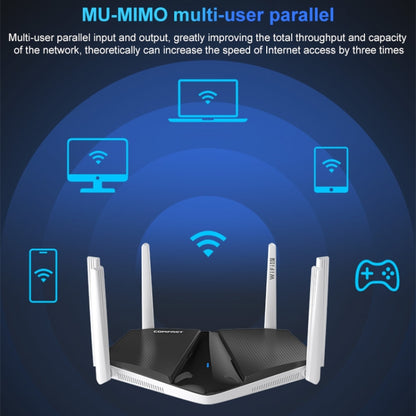 COMFAST CF-WR633AX 1800Mbps WiFi6 Dual Band Gigabit Router, CF-WR633AX