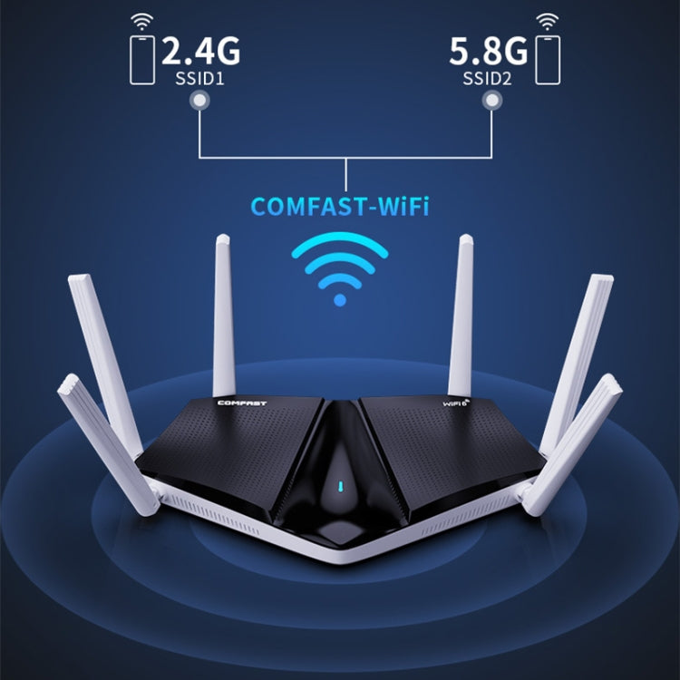 COMFAST CF-WR633AX 1800Mbps WiFi6 Dual Band Gigabit Router, CF-WR633AX