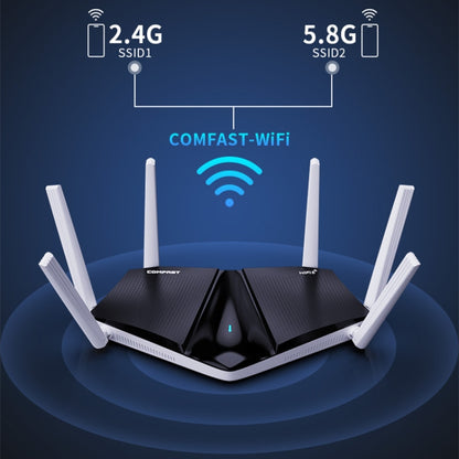COMFAST CF-WR633AX 1800Mbps WiFi6 Dual Band Gigabit Router, CF-WR633AX